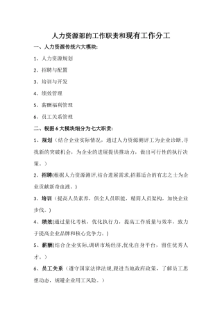 人力资源部职责和现有分工计划书-