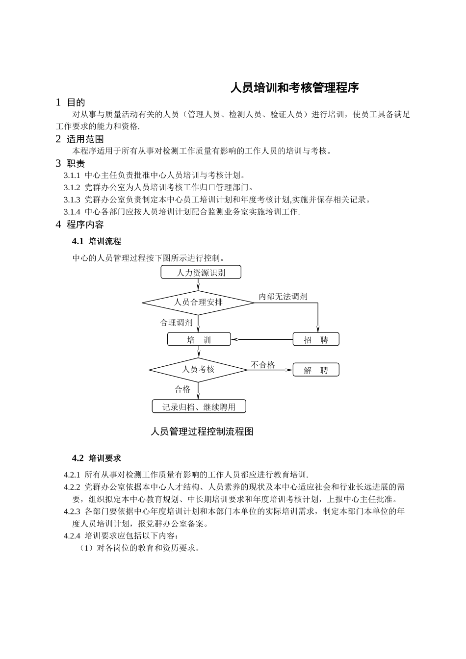人员培训和考核管理程序-实验室类_第1页