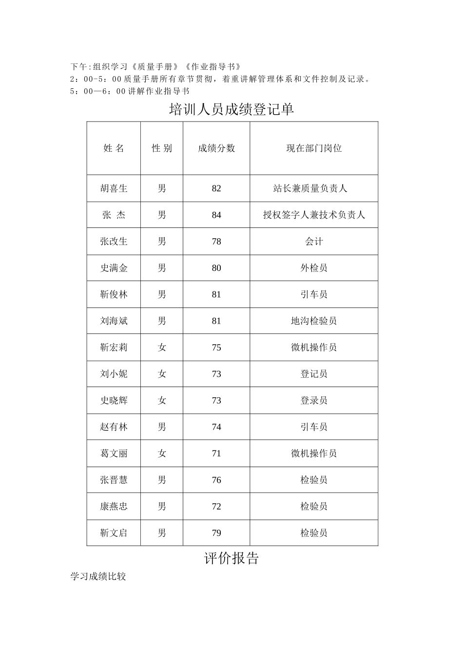 人员培训计划书_第2页