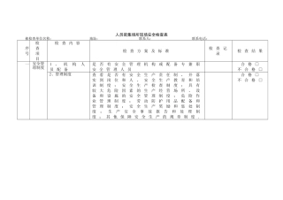 人员密集场所现场安全检查表