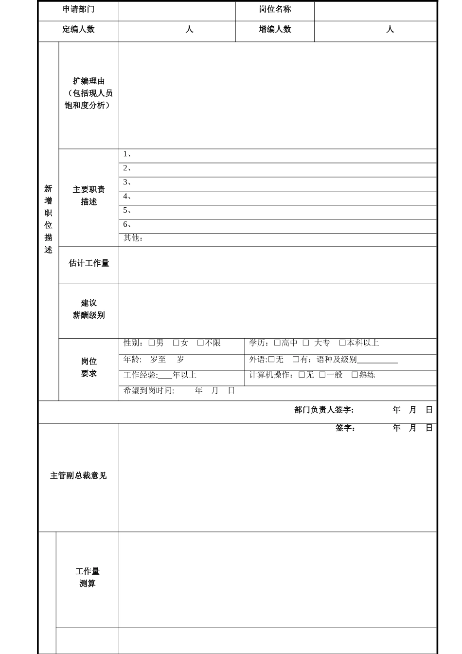 人员招聘、面谈、录用、入职等表格_第2页