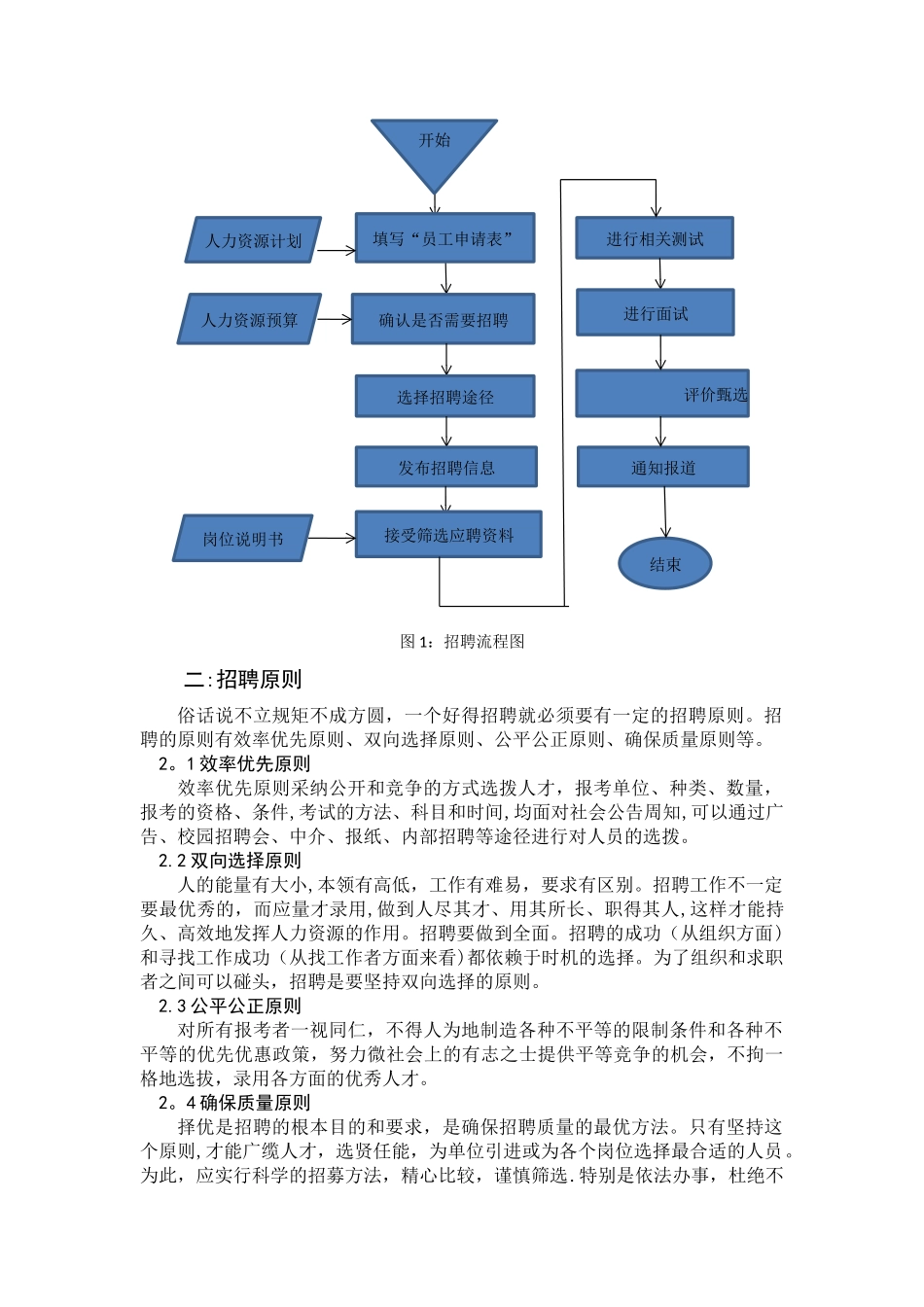 人员招聘与配置论文_第2页