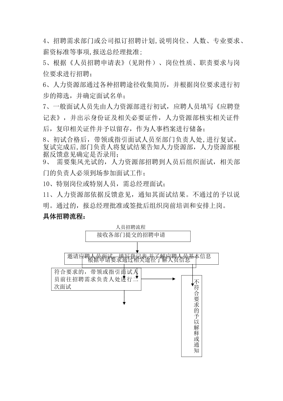 人员招聘制度及流程_第2页