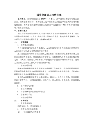 人员招聘方案
