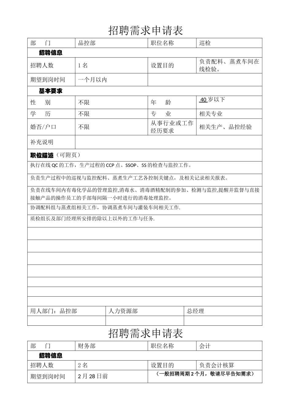 人员招聘需求申请表(范本)_第1页