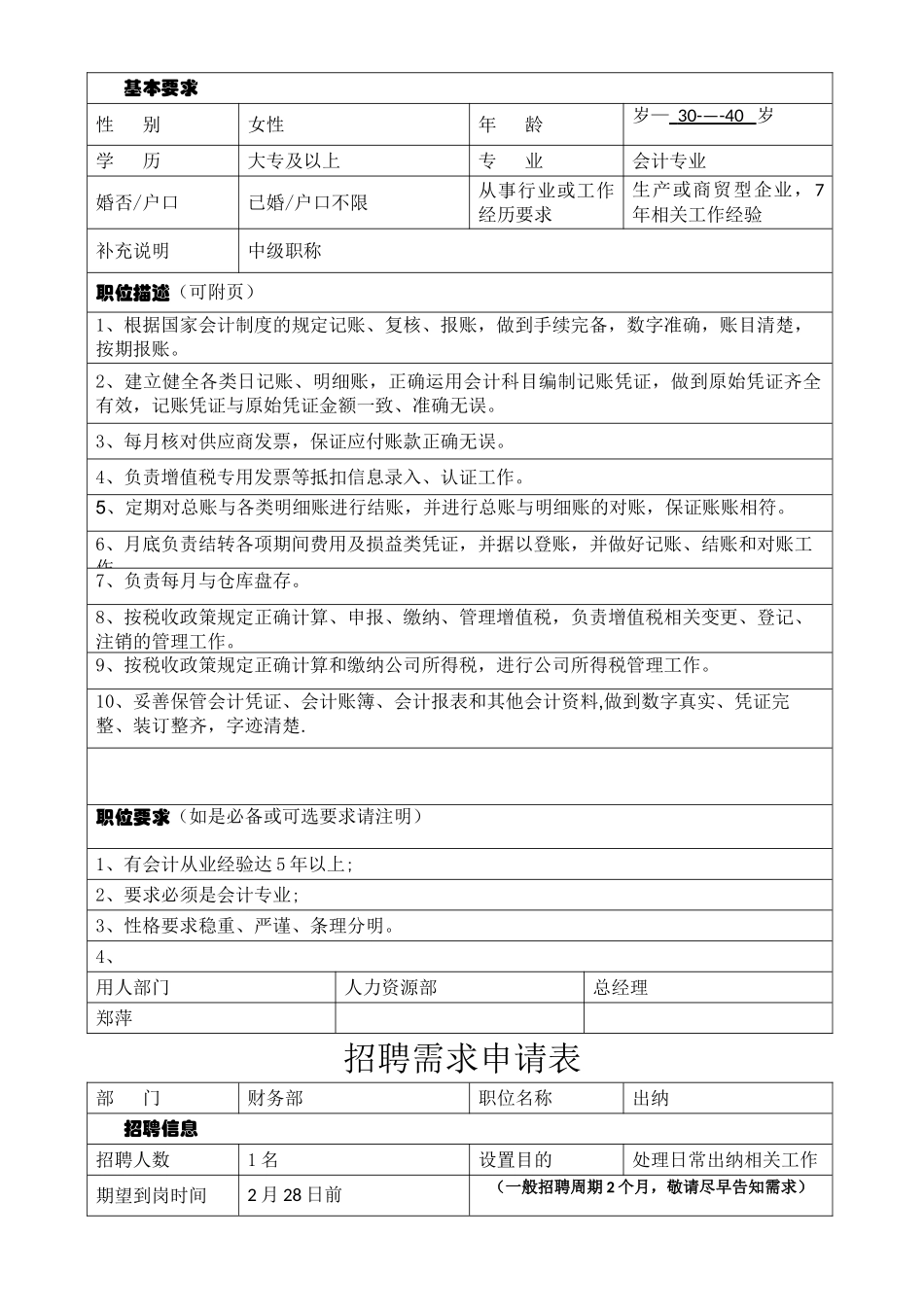 人员招聘需求申请表(范本)_第2页