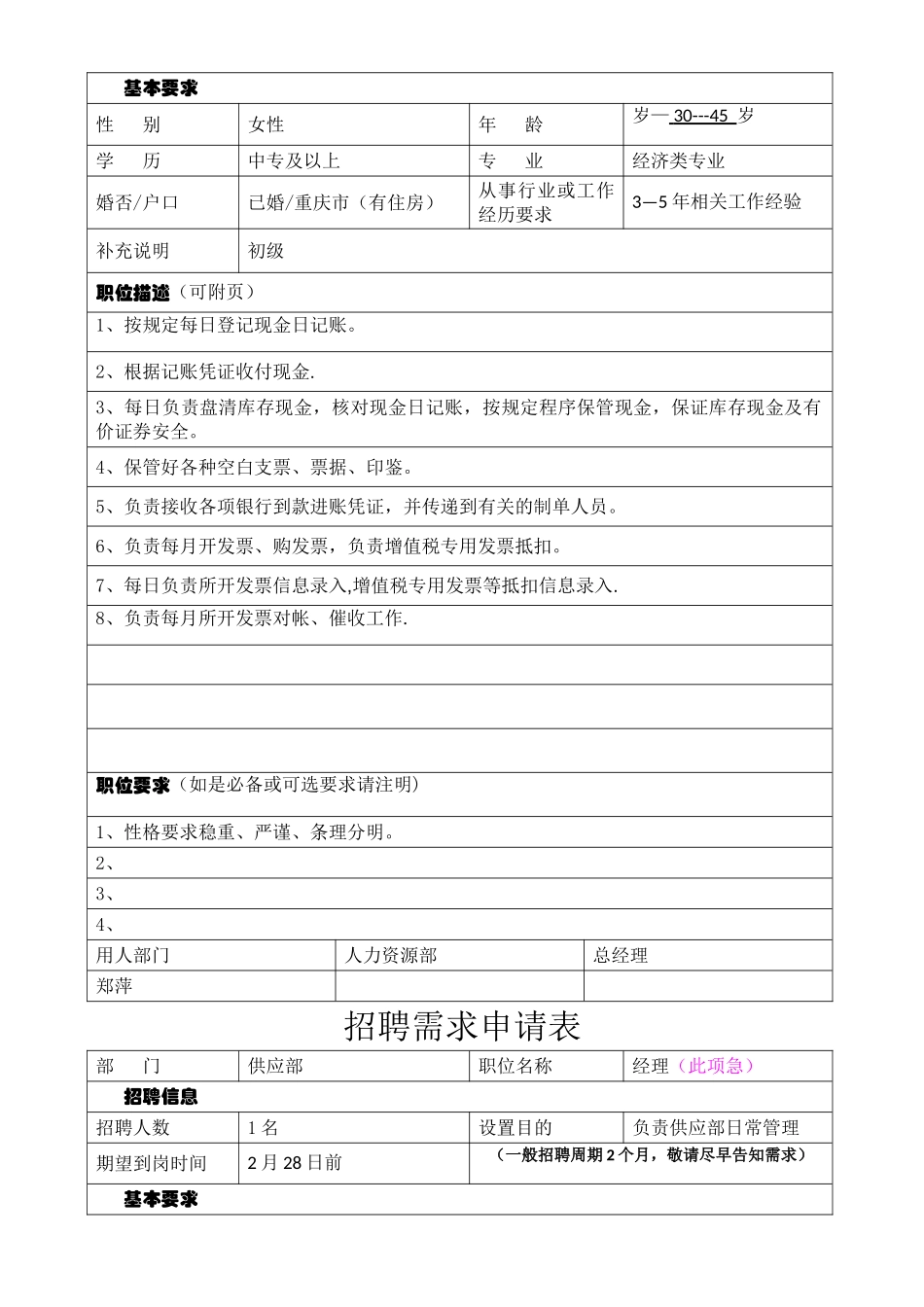 人员招聘需求申请表(范本)_第3页
