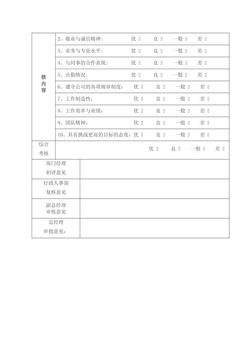 人员晋升管理办法_第2页