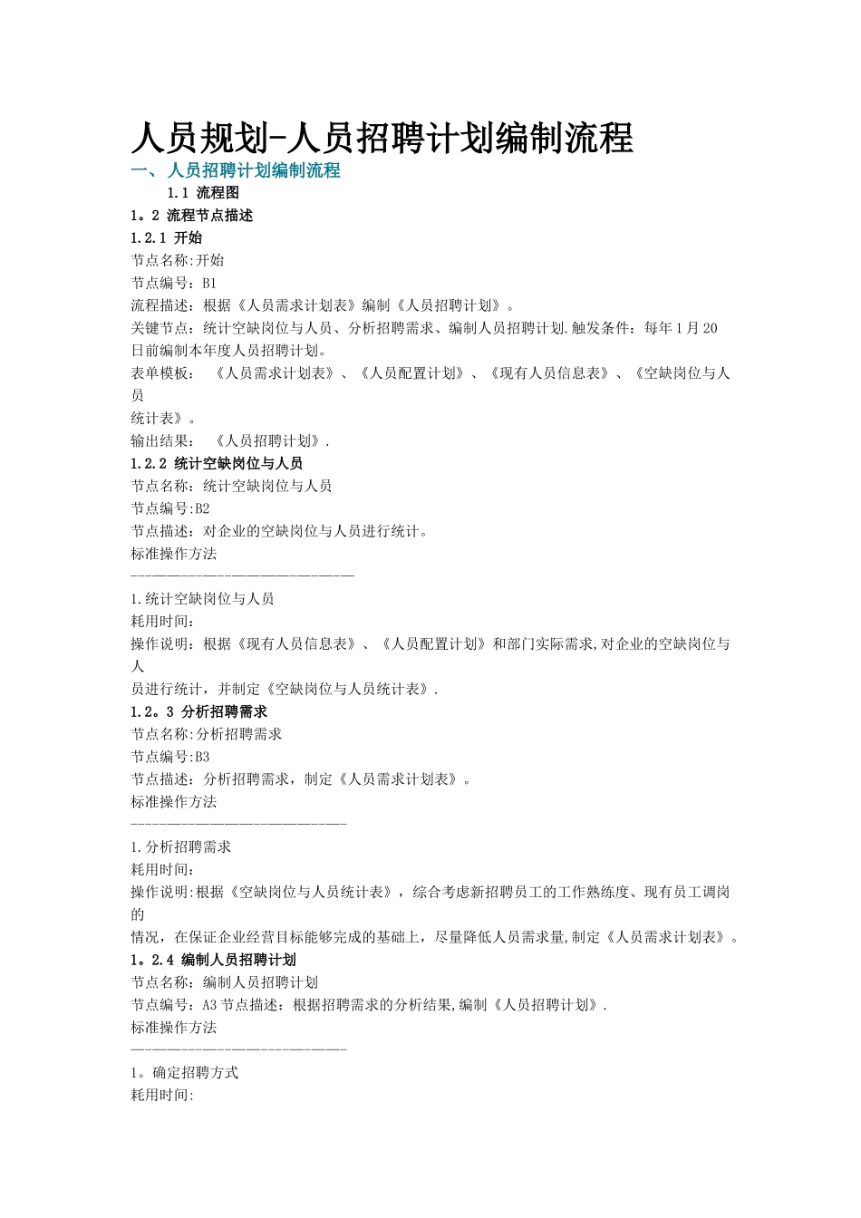 人员规划-人员招聘计划编制流程_第1页