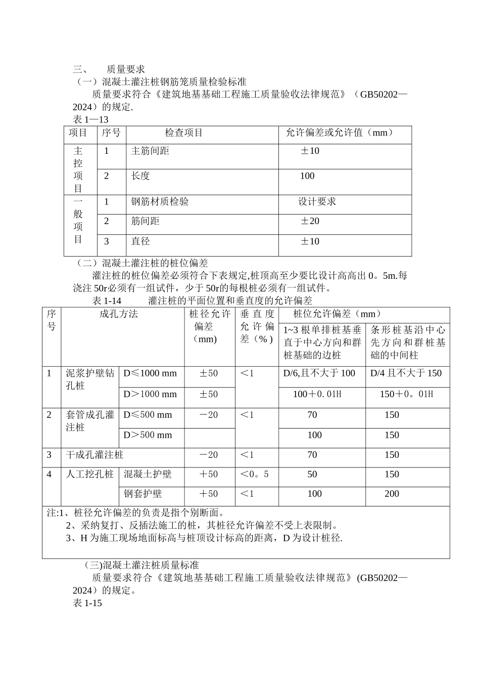 人工成孔灌注桩工程施工方案_第2页