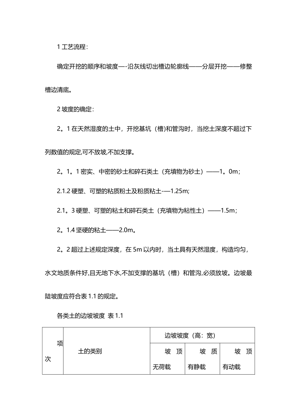 人工挖土及回填施工方案详解_第3页