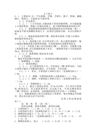 人工挖土方施工工艺