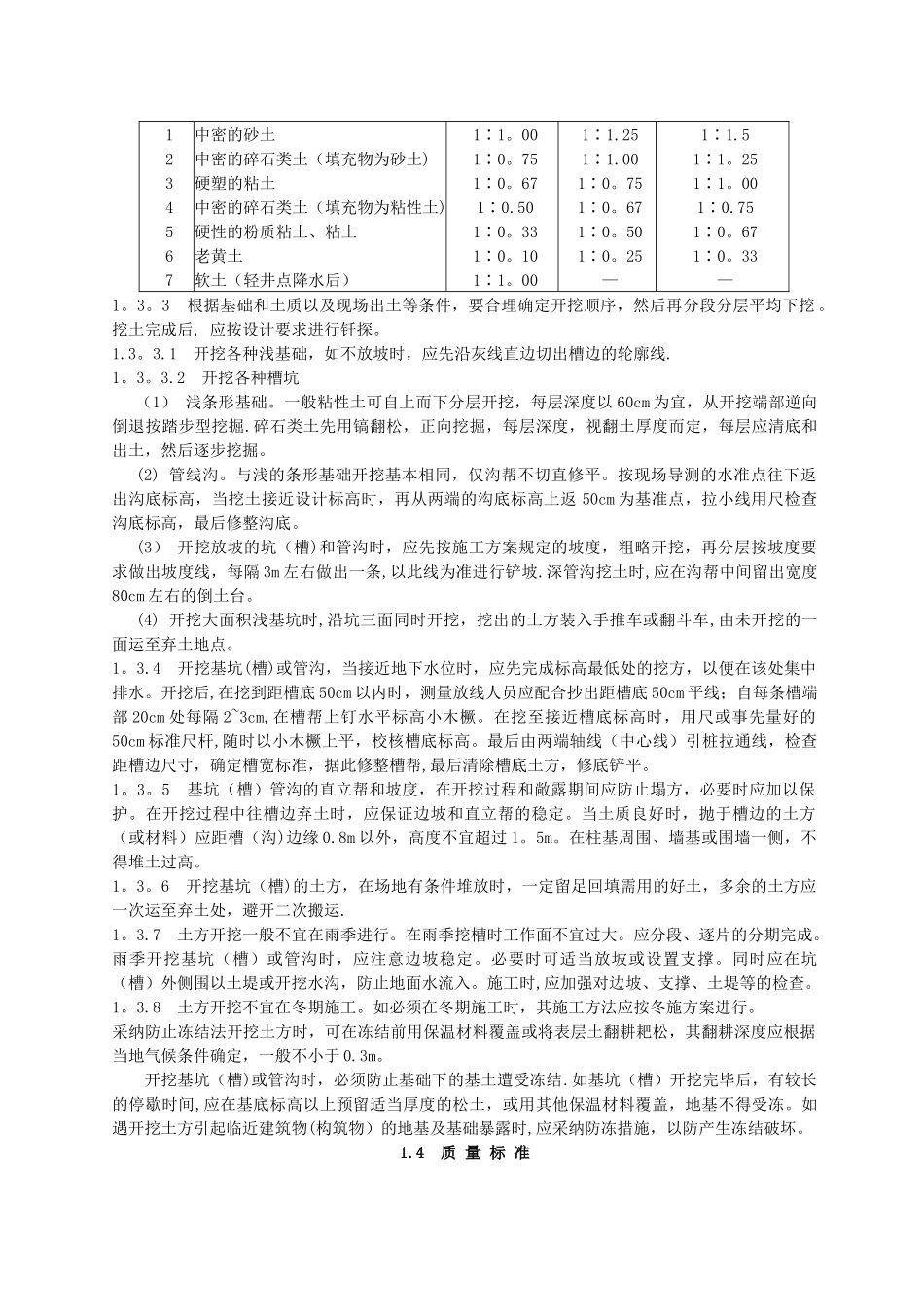 人工挖土方施工工艺_第2页