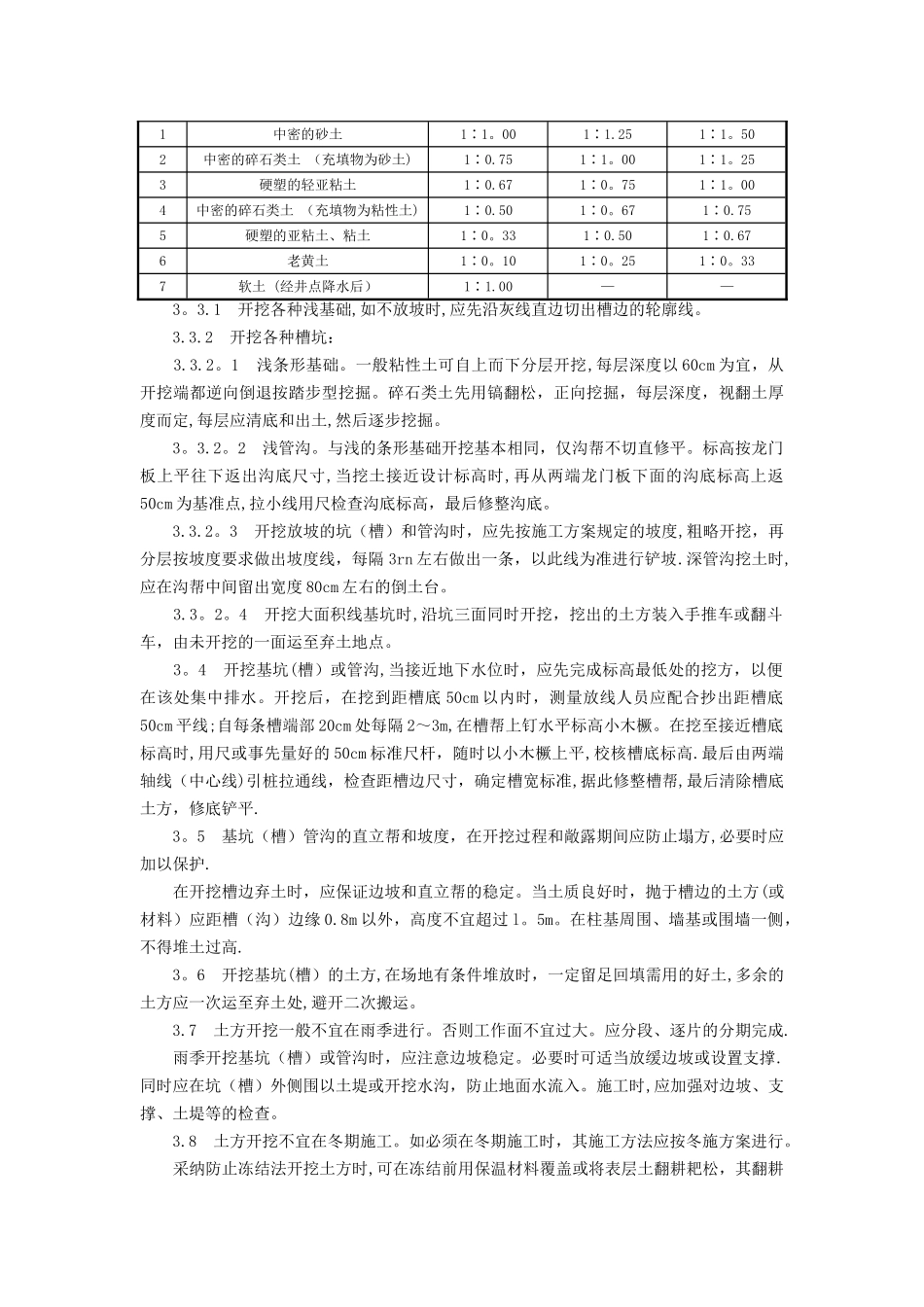 人工挖土施工工艺_第2页