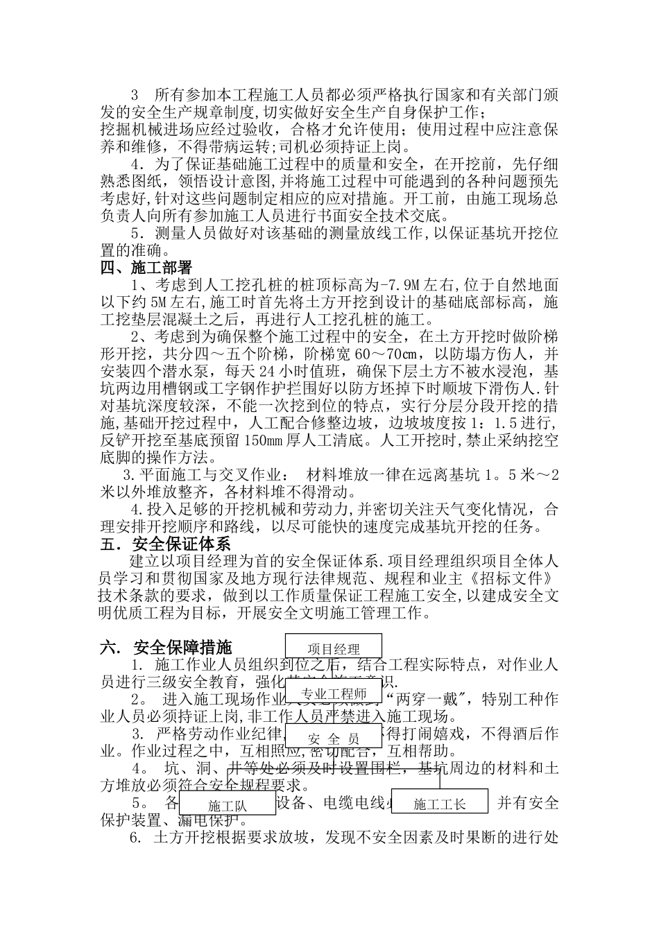 人工挖孔桩专项安措施工方案-智能电梯_第2页