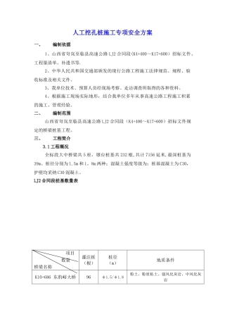 人工挖孔桩专项施工安全方案