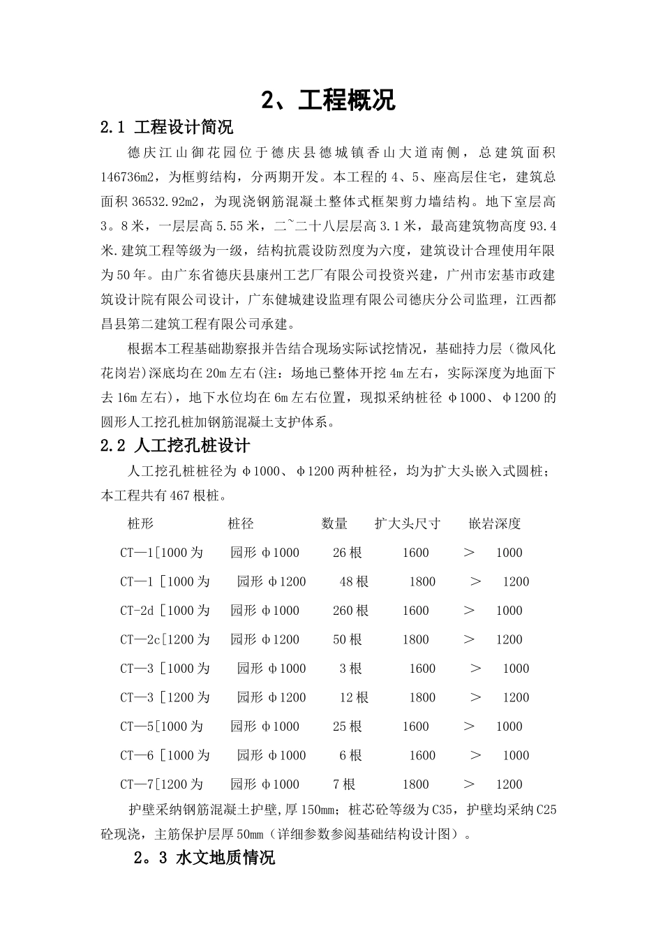 人工挖孔桩专项施工方案_第2页