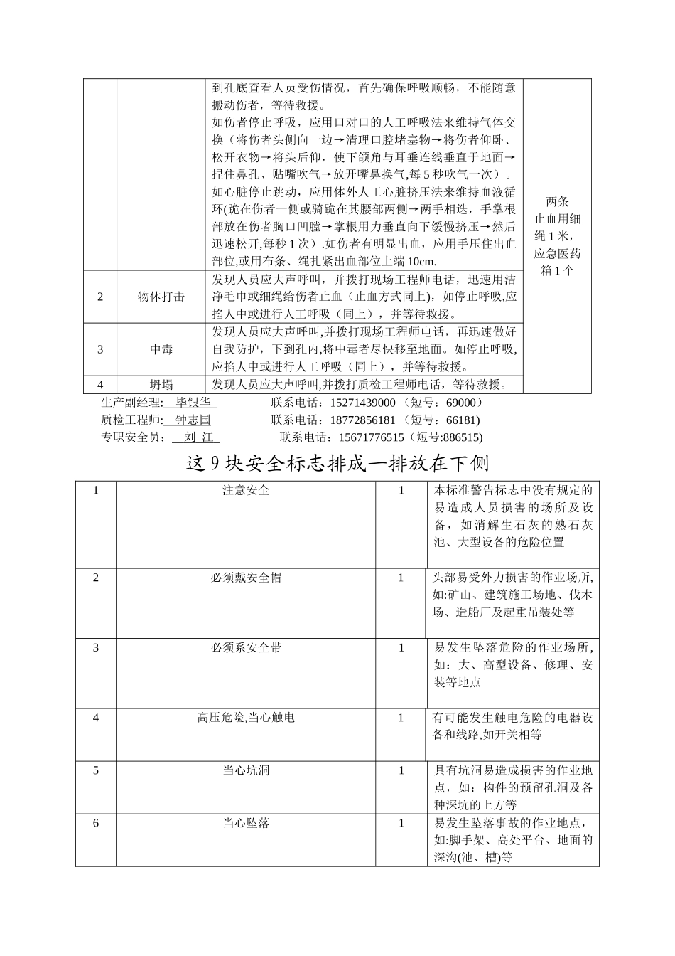 人工挖孔桩安全控制要点_第2页