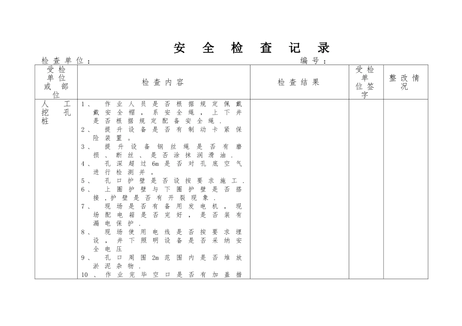人工挖孔桩安全检查记录表_第1页