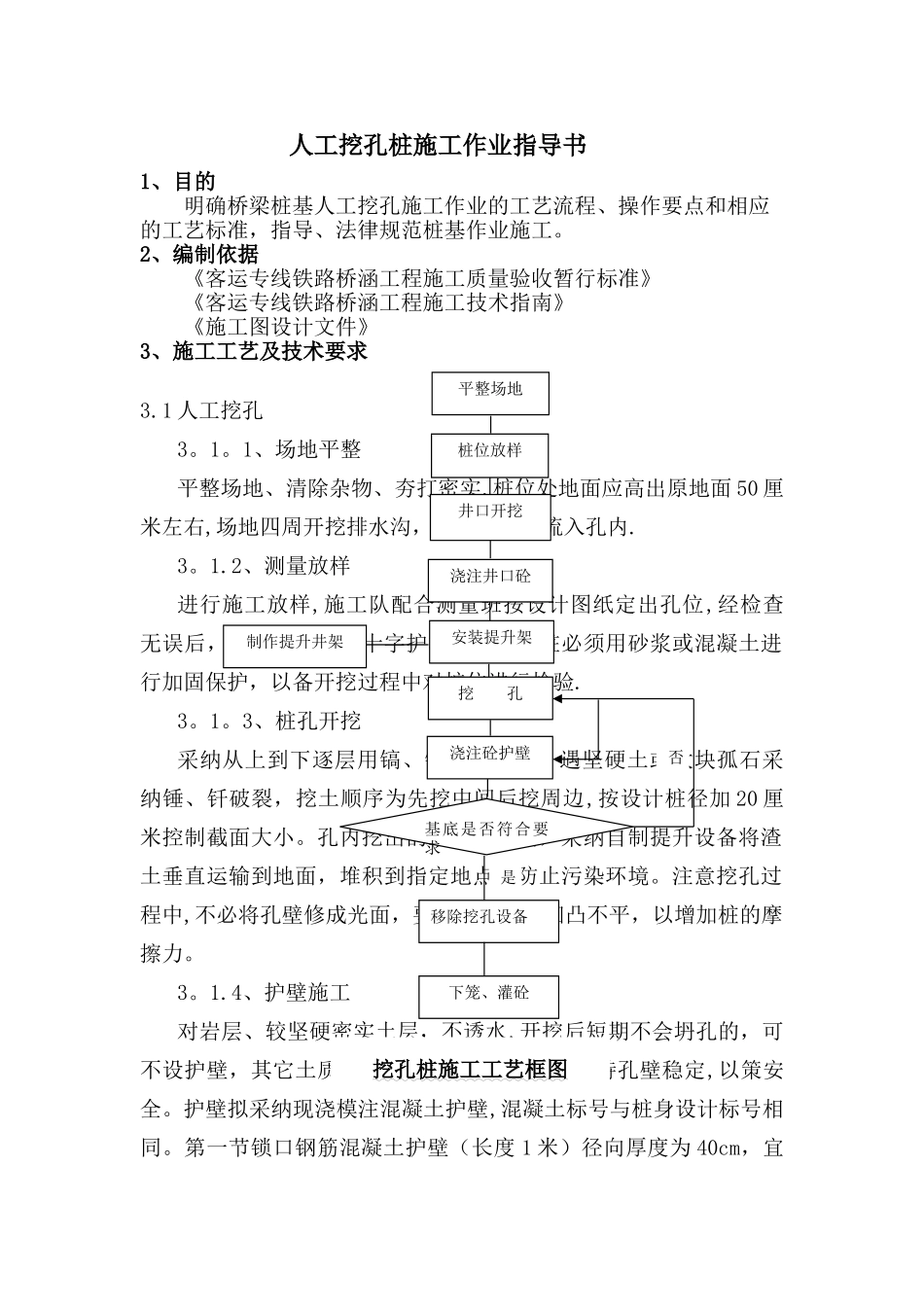 人工挖孔桩施工作业指导书_第1页
