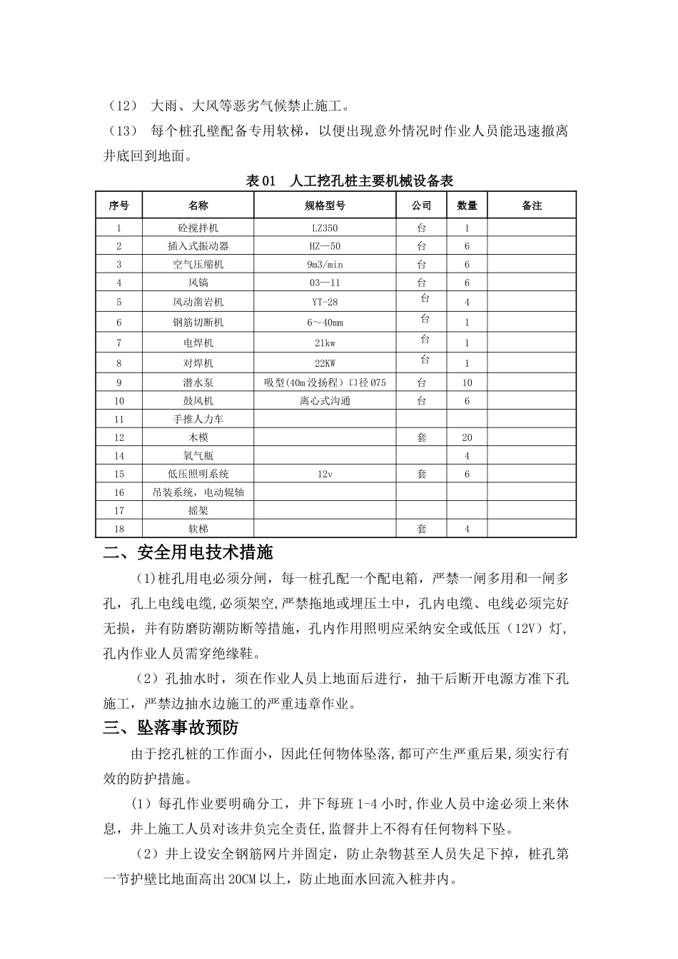 人工挖孔桩施工安全措施_第2页