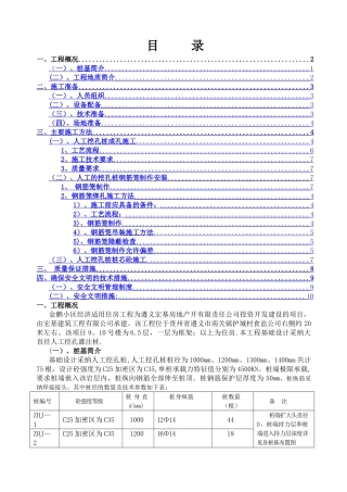 人工挖孔桩施工方案(修改)