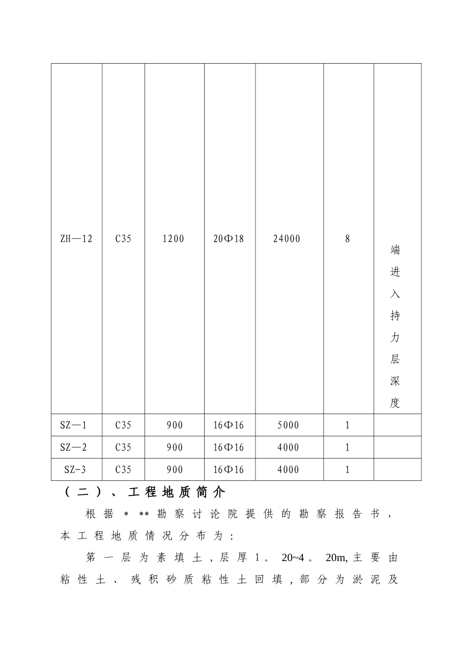 人工挖孔桩施工方案(最终版)_第3页
