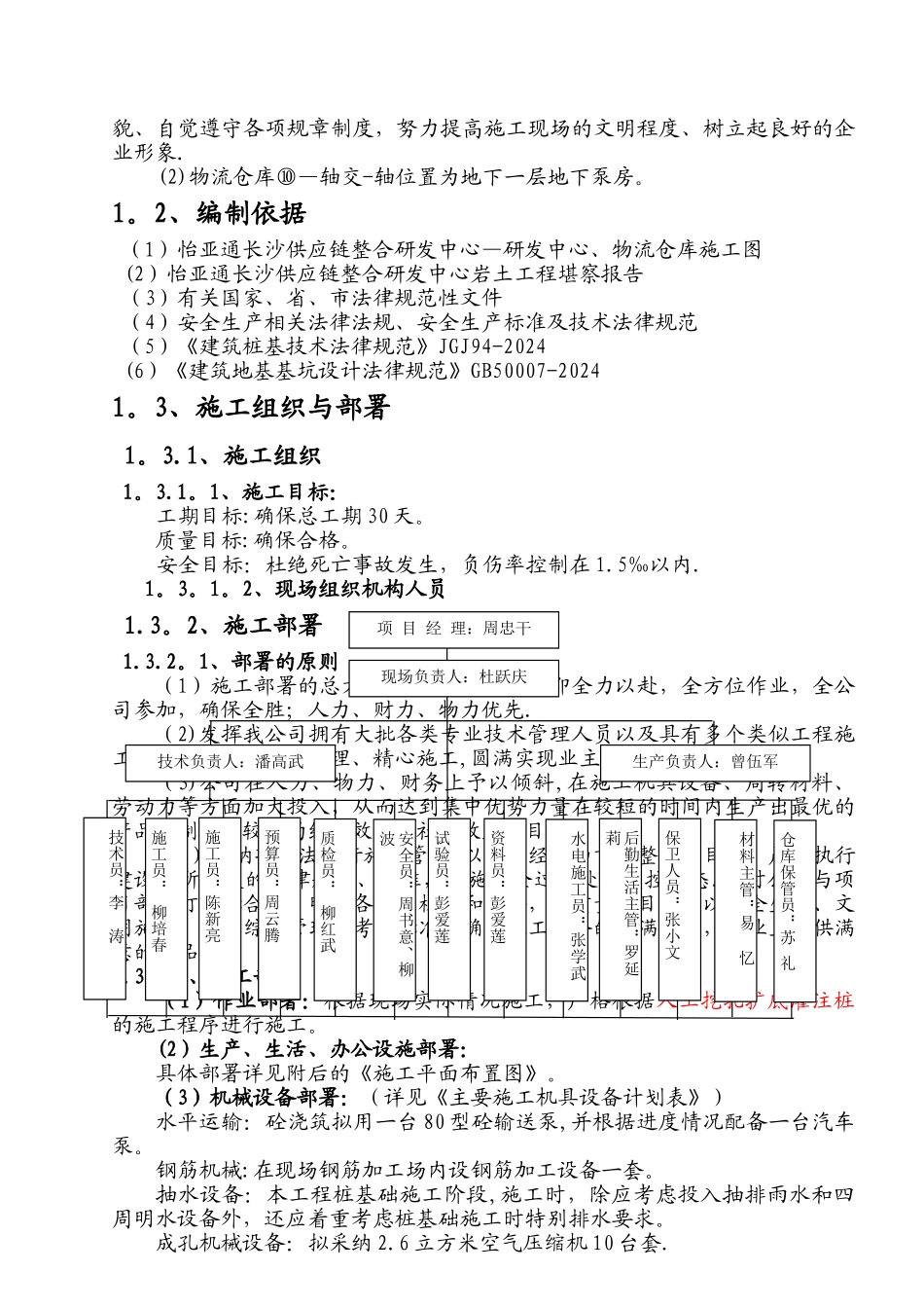 人工挖孔桩施工方案(通过专家评审)_第2页