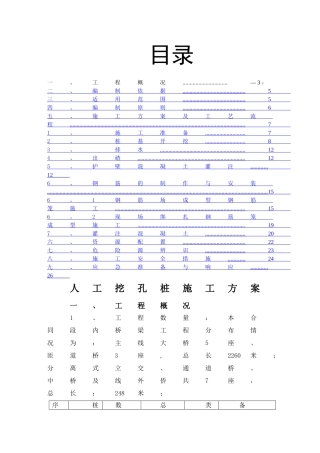 人工挖孔桩施工方案-secret