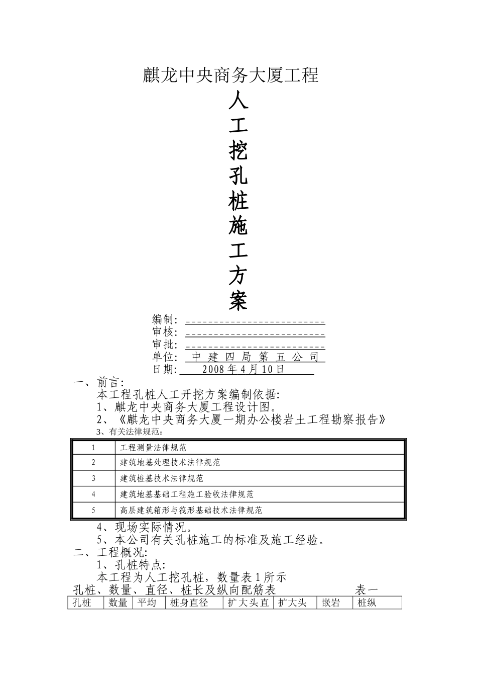 人工挖孔桩施工方案_第1页