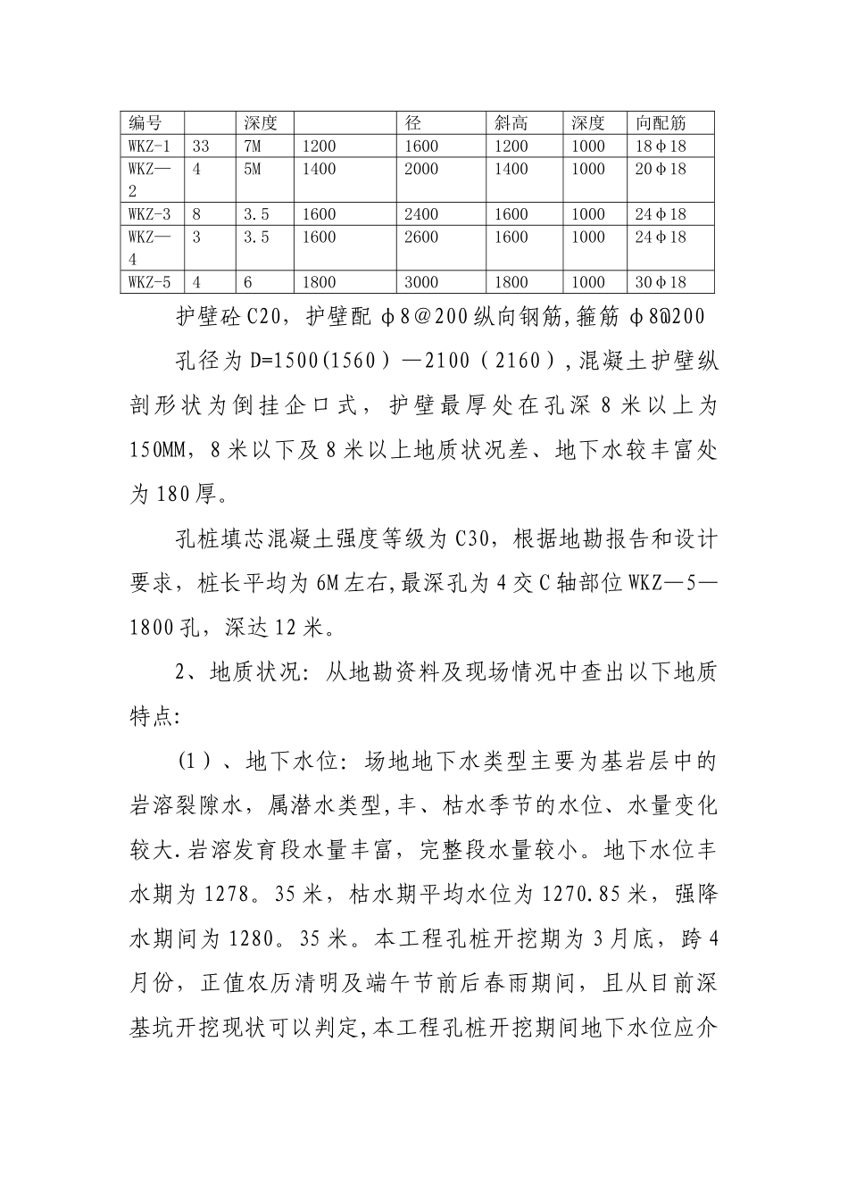 人工挖孔桩施工方案_第2页
