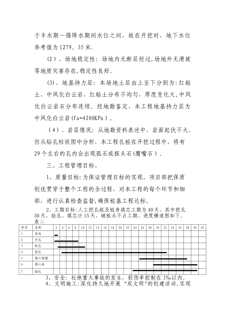 人工挖孔桩施工方案_第3页