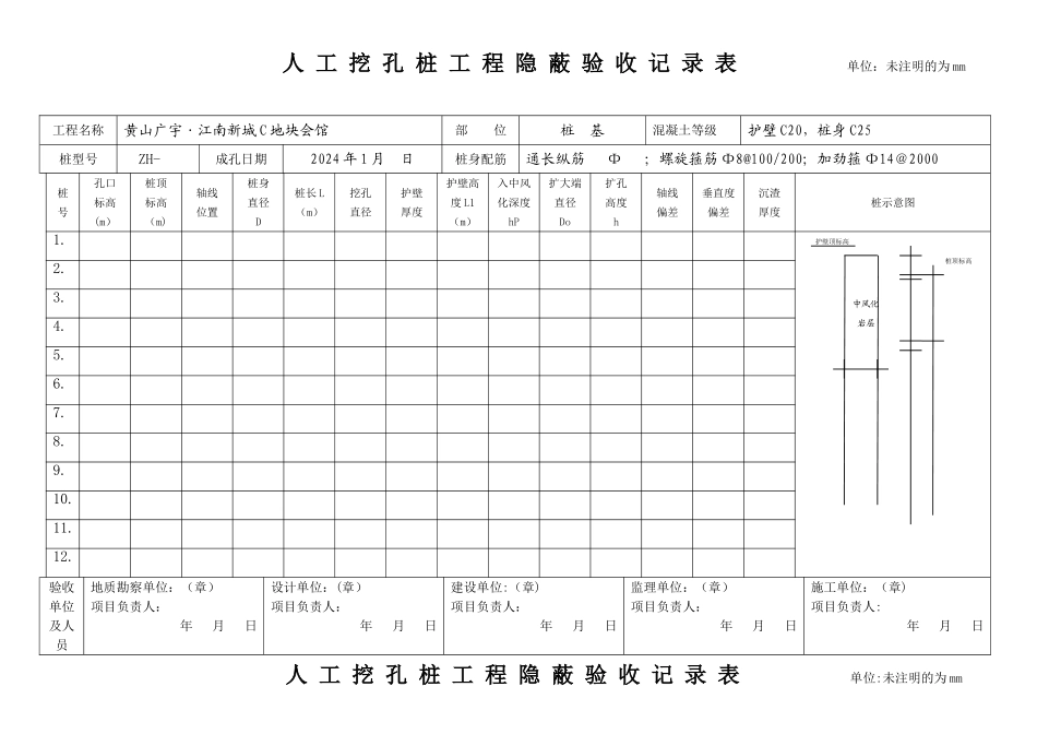 人工挖孔桩隐蔽工程验收记录表_第1页