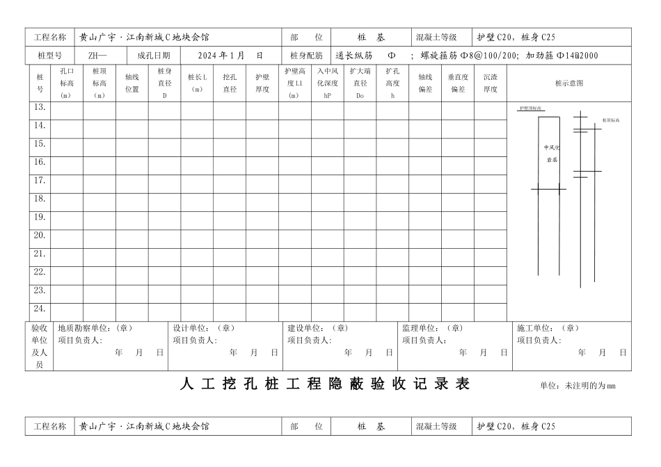 人工挖孔桩隐蔽工程验收记录表_第2页