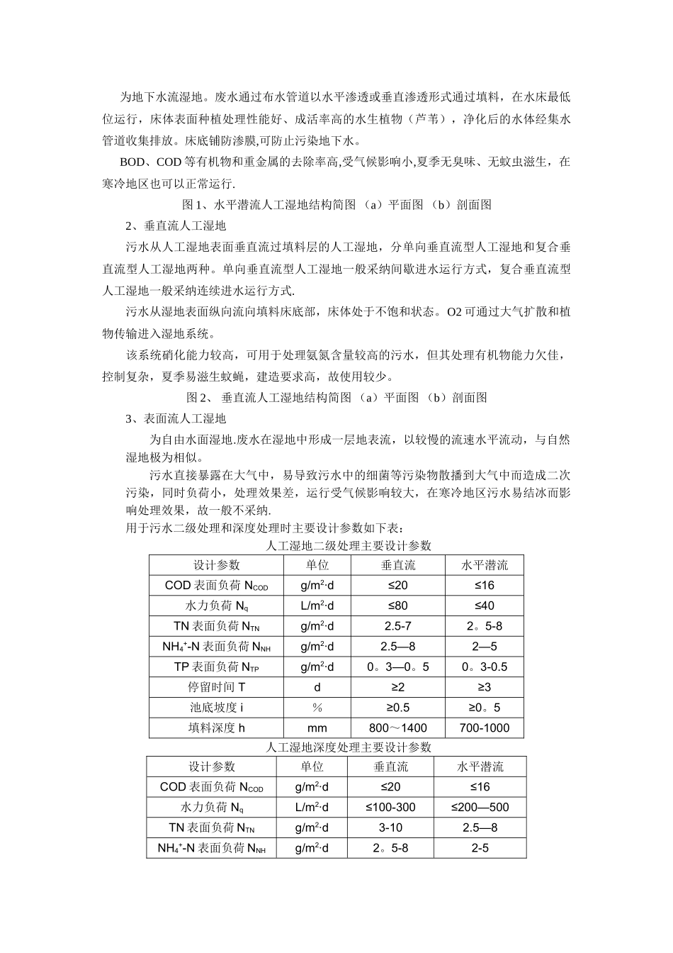 人工湿地污水处理技术_第2页