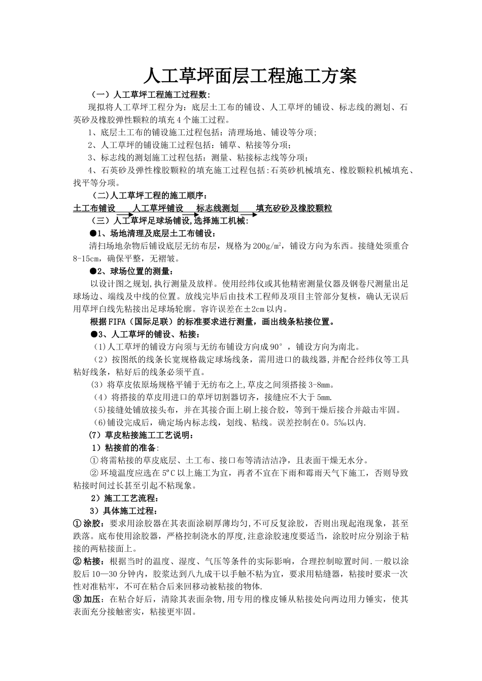 人工草坪面层工程施工方案_第1页