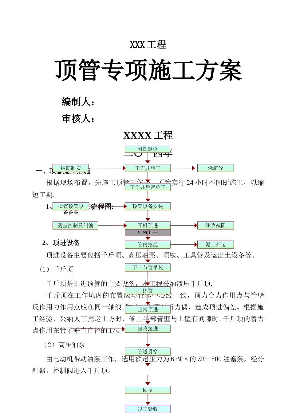 人工顶管施工方案要点_第1页