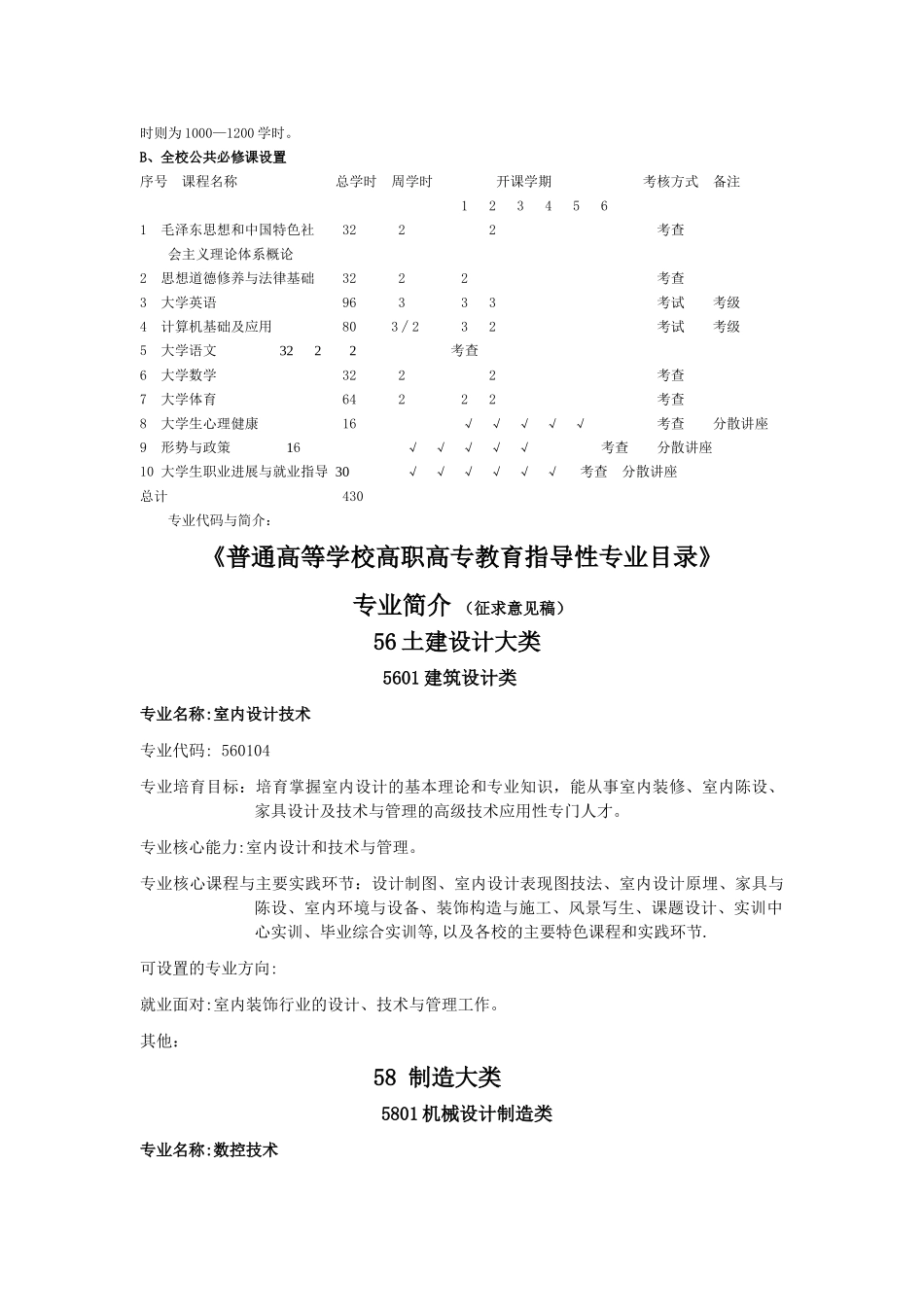 人才培养方案时间分配与公共课安排要求剖析_第2页