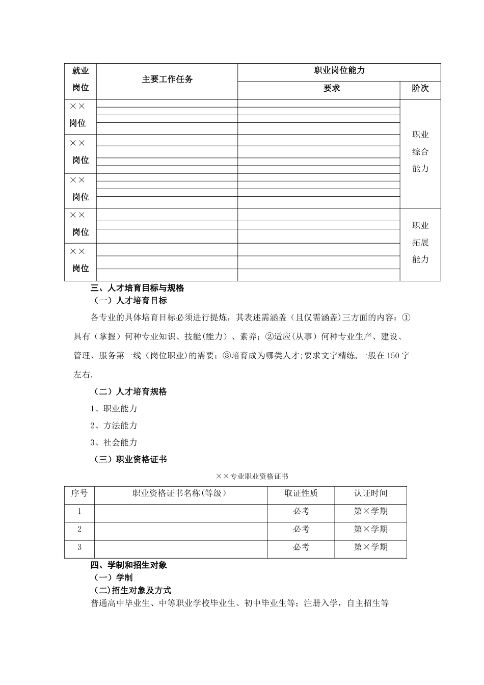 人才培养方案格式_第2页