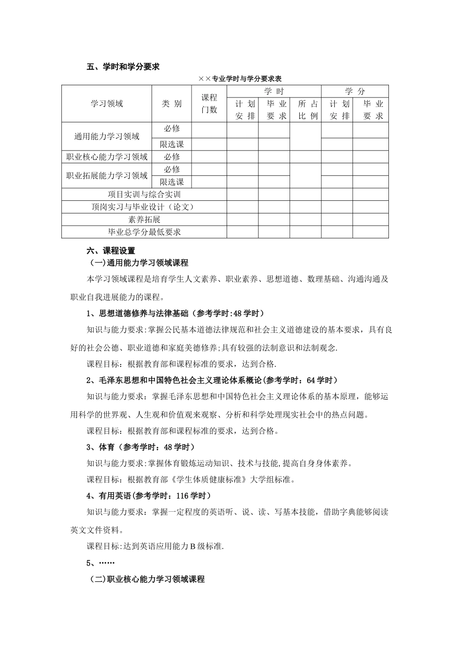 人才培养方案格式_第3页