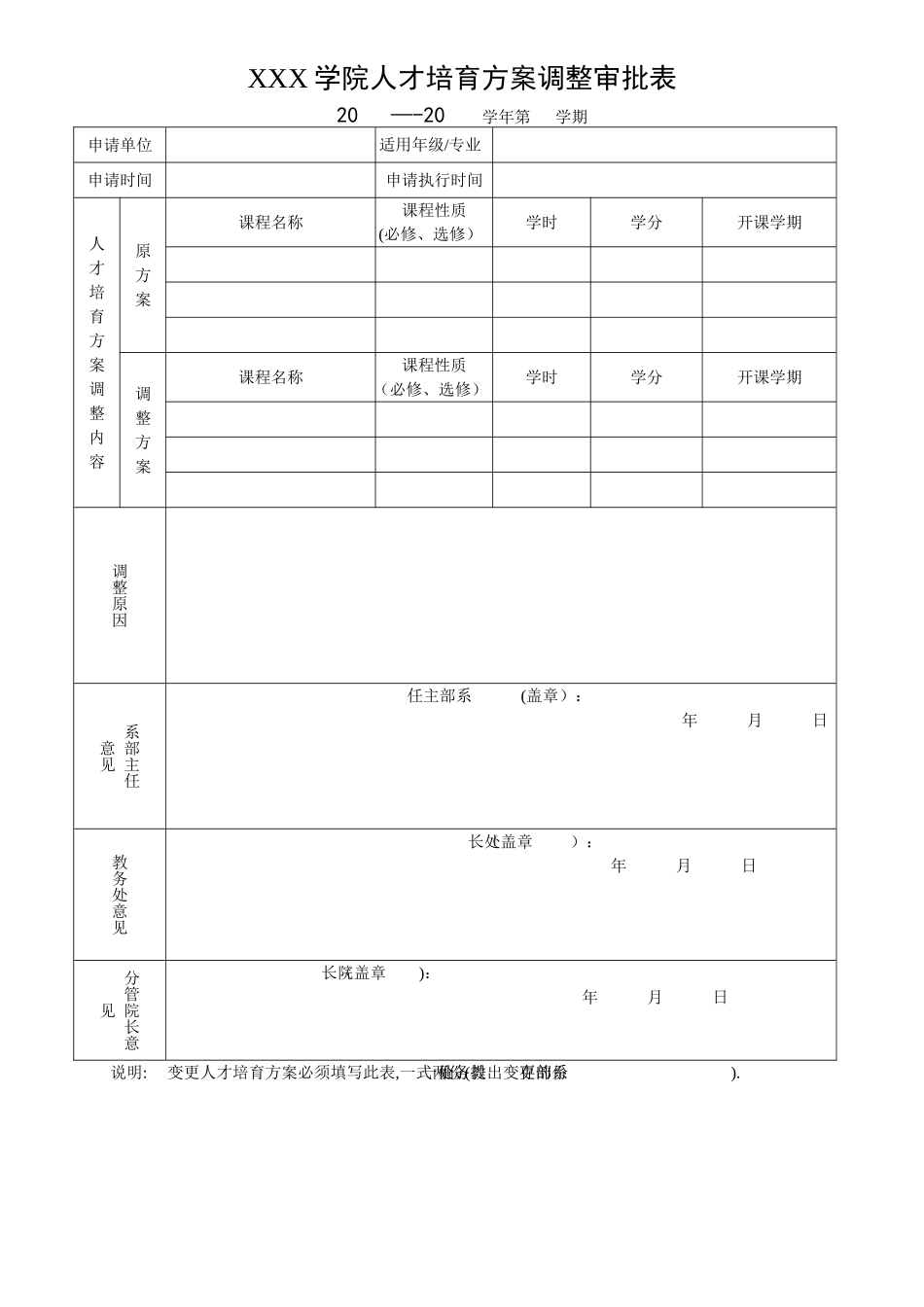 人才培养方案调整审批表_第1页