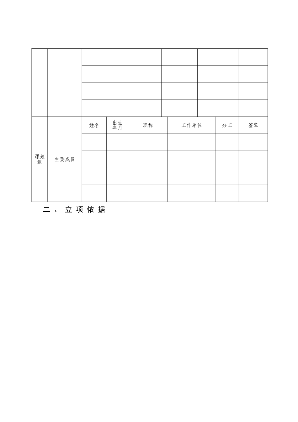 人才培养模式项目申请书_第2页