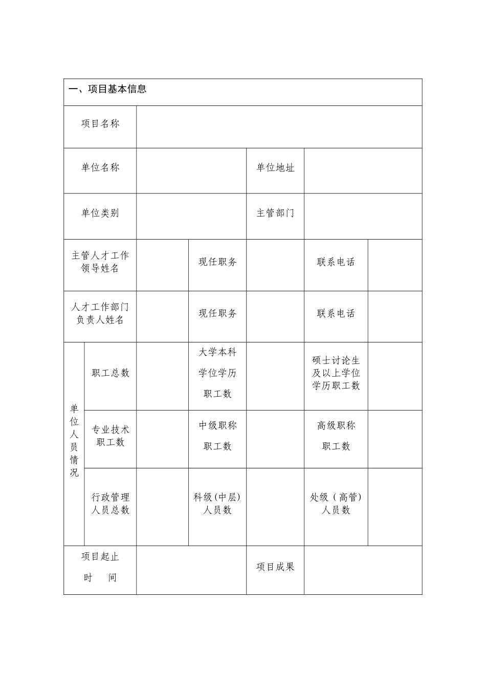人才工作创新项目申请书_第3页