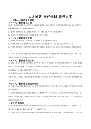人才梯队-继任计划-建设方案