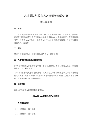 人才梯队与核心人才资源池建设方案