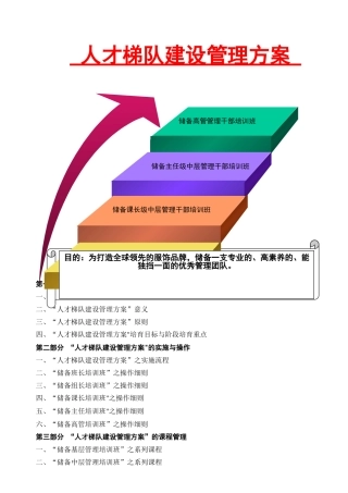 人才梯队建设管理方案