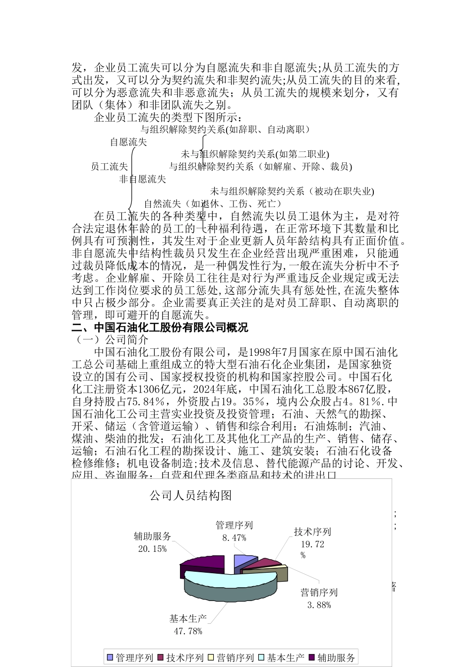 人才流失-中石化_第2页