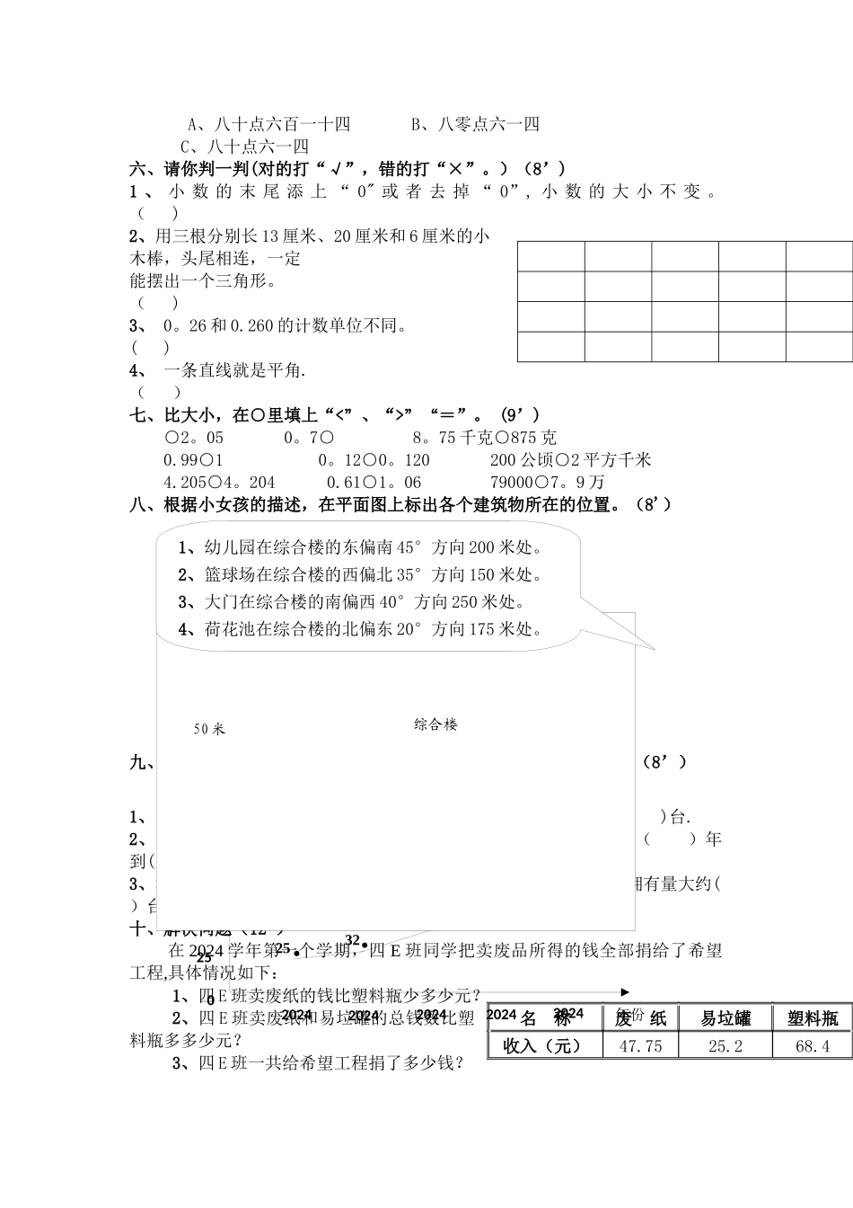 人教版--小学四年级下册数学期末测试题及答案_第2页