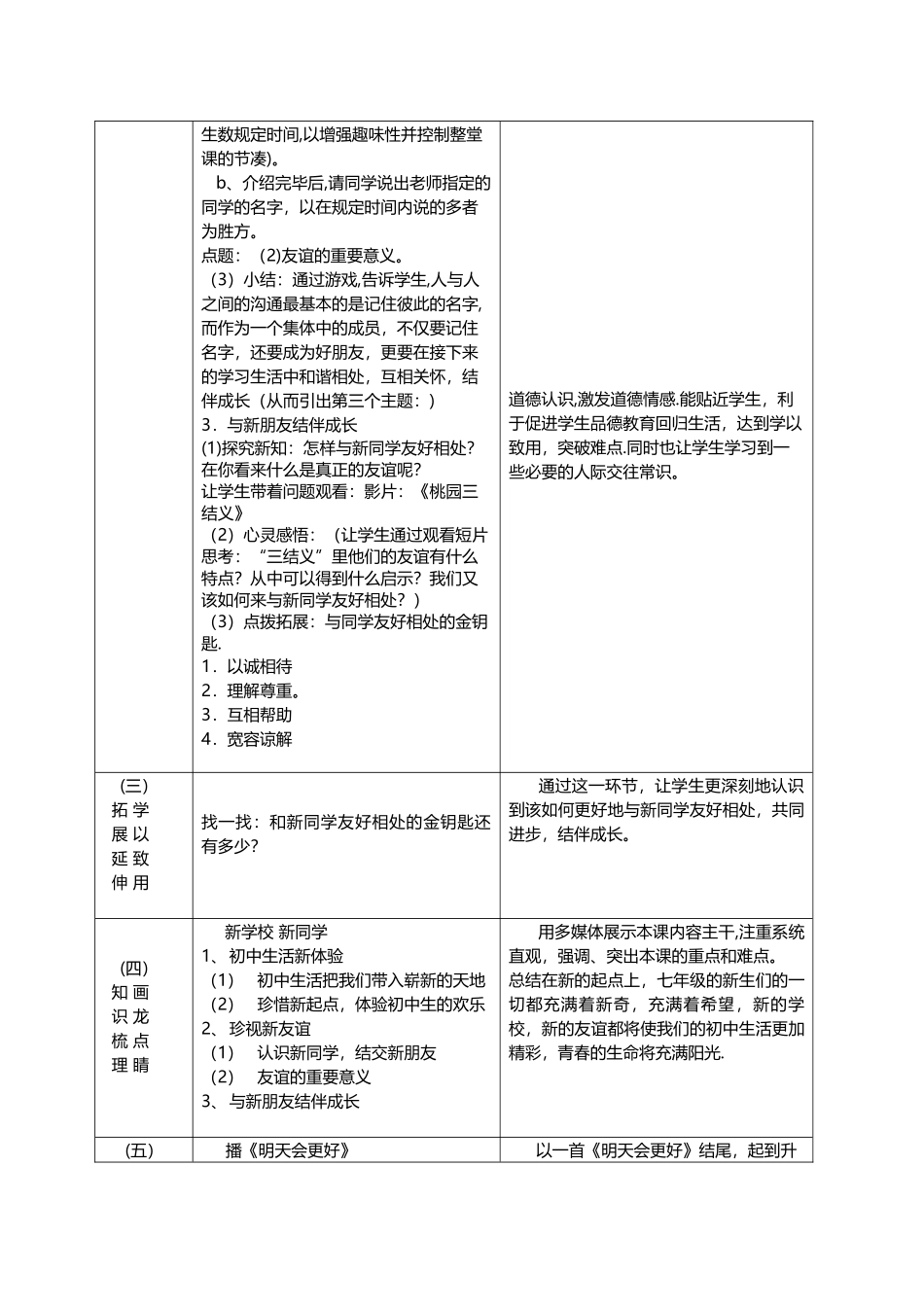 人教版七年级上册思想品德说课稿全集_第3页