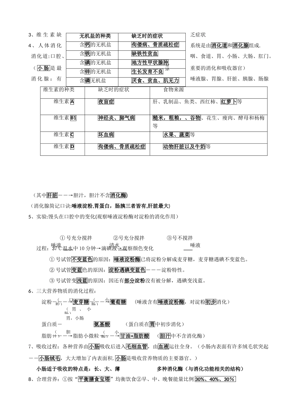 人教版七年级生物下册期末考试复习提纲_第2页
